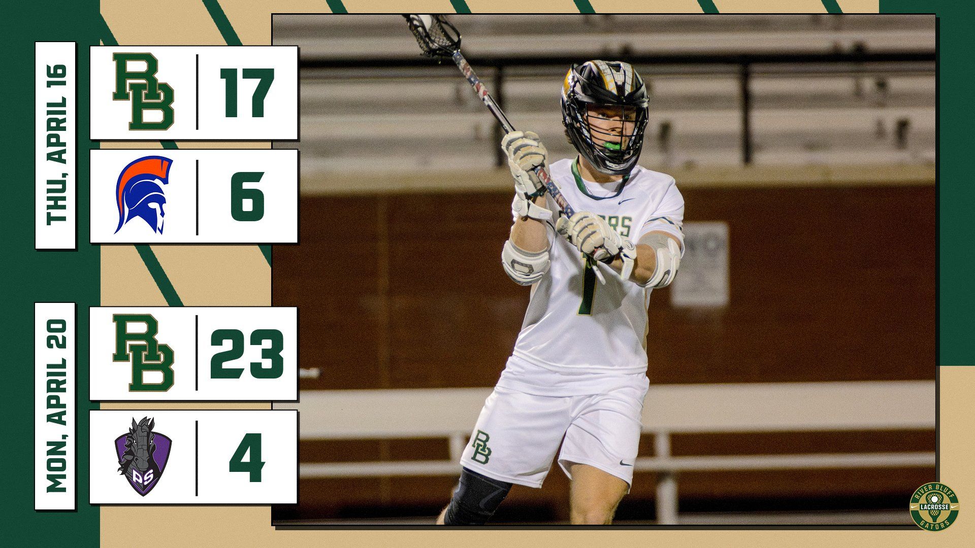 MLAX Final Vs JI And PS 4 20 1776793356201